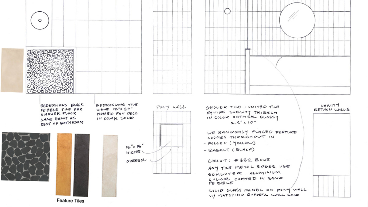 materialbar_estimate_complete